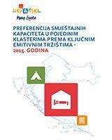  Preferencija smještajnih kapaciteta u pojedinim klasterima