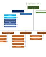 Preview of 2018-04-13 - Organigram EN.pdf