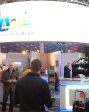ITB BERLIN