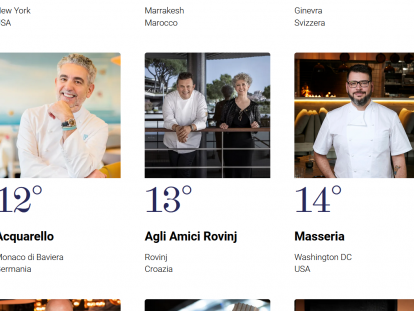 TZ Istarske županije Gran Galà della Cucina Italiana